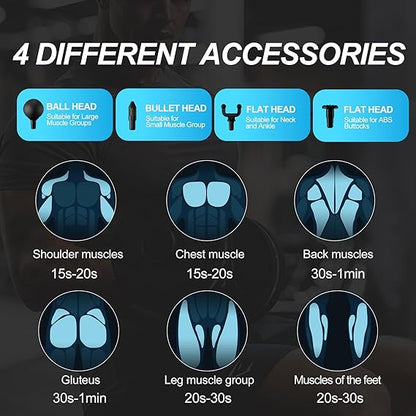 Massage Gun with Heat Deep Tissue Back Massager Neck Massager for Pain Relief,Muscle Percussion Massage Gun, Birthday Gifts for Men Women Dad him Handheld Message Gun