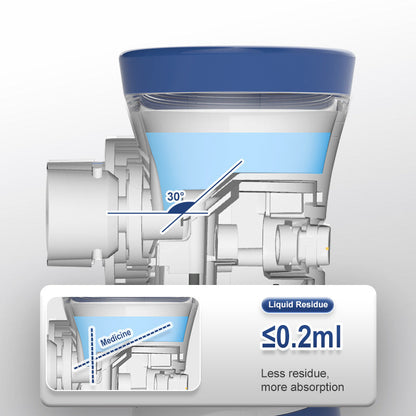 Ultra-Compact Mesh Nebulizer – Handheld for Home & Travel (Adults & Kids)